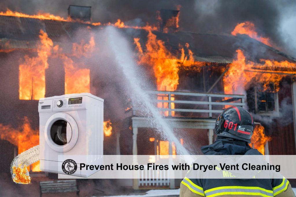 Clogged Dryer Vent – Fire Hazard Risk